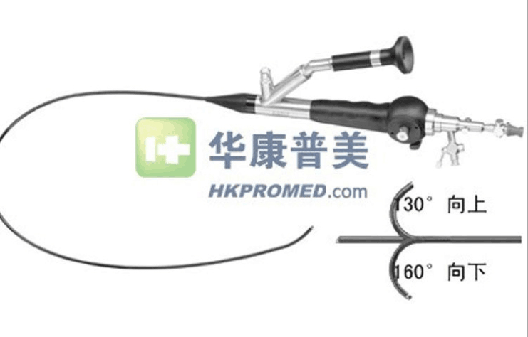 狼牌3mm纖維輸尿管腎鏡7331.001 狼牌3mm纖維輸尿管腎鏡7331.001
